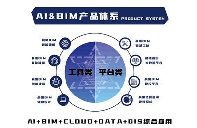 數字引領造價，晨曦BIM助力行業轉型 信息技術咨詢服務的創新實踐